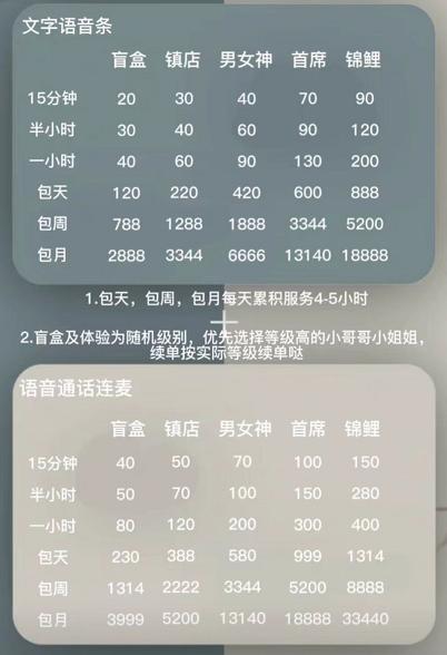 哄睡师包月1.8万