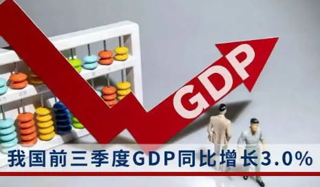 2022年上半年三季度GDP同比增长3.0%