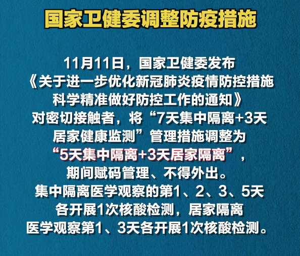 国内疫情政策进一步放松7天集中隔离调整为居家隔离